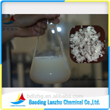 Wholesale Price LZ-9007 Synthetic Water Based Acrylic Resin Emulsion